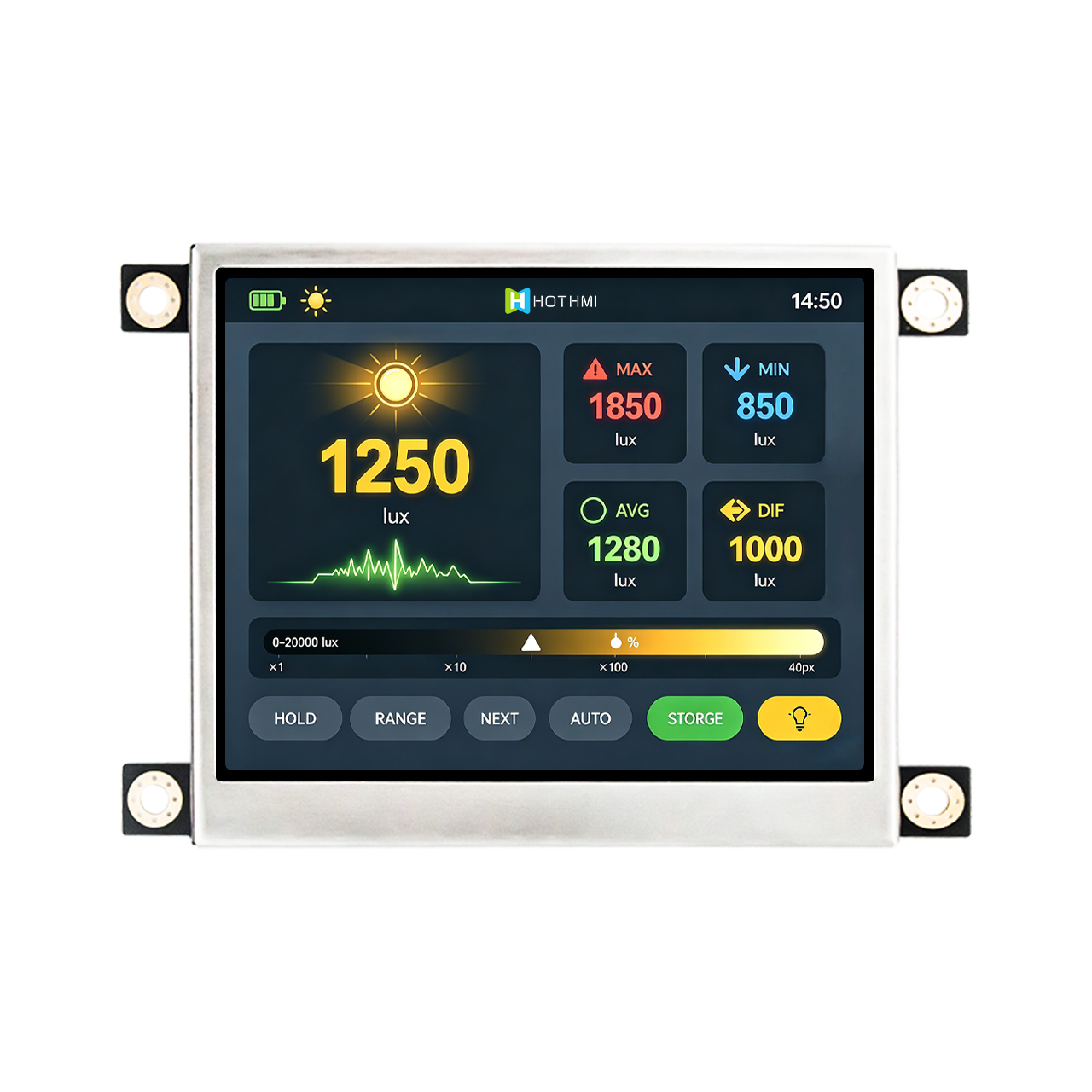 3.5" 320x240 TFT LCD Display Module With SSD1963 Controller Embedded HMI Screen